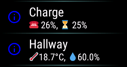 Unicode Characters in a Template