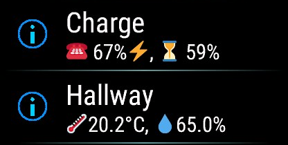 Unicode Characters in a Template